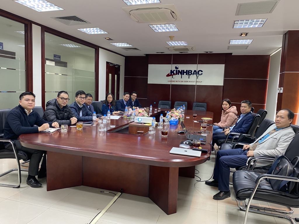 Kbc Company Visit