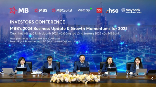 Mbb Hội Nghị Nhà đầu Tư 01.2025