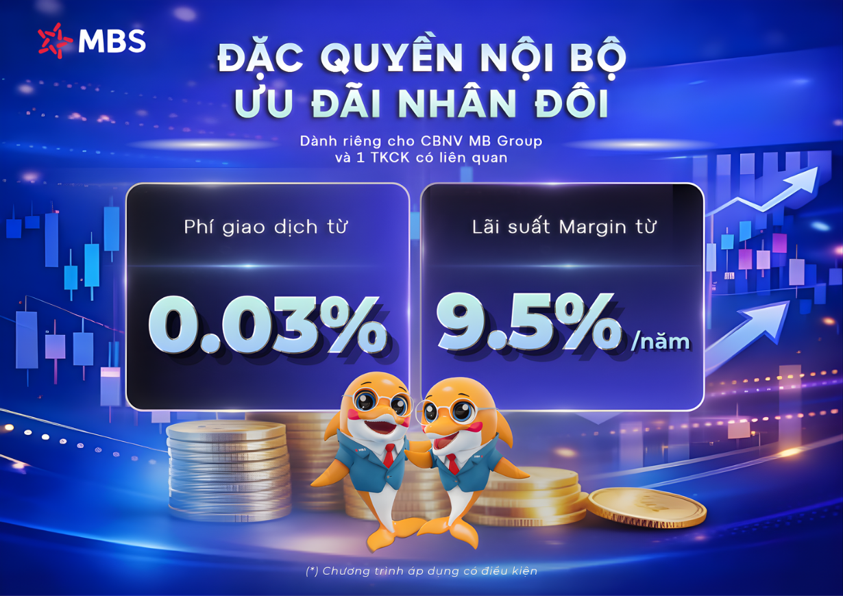 Chính sách ưu đãi dành cho cán bộ nhân viên MB Group