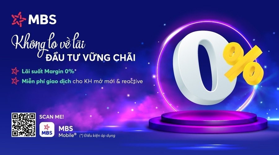 Mbs Tiep Tuc Tang Von De Hien Thuc Hoa Co Hoi Khi Uptrend Dinh Hinh 20230908160351
